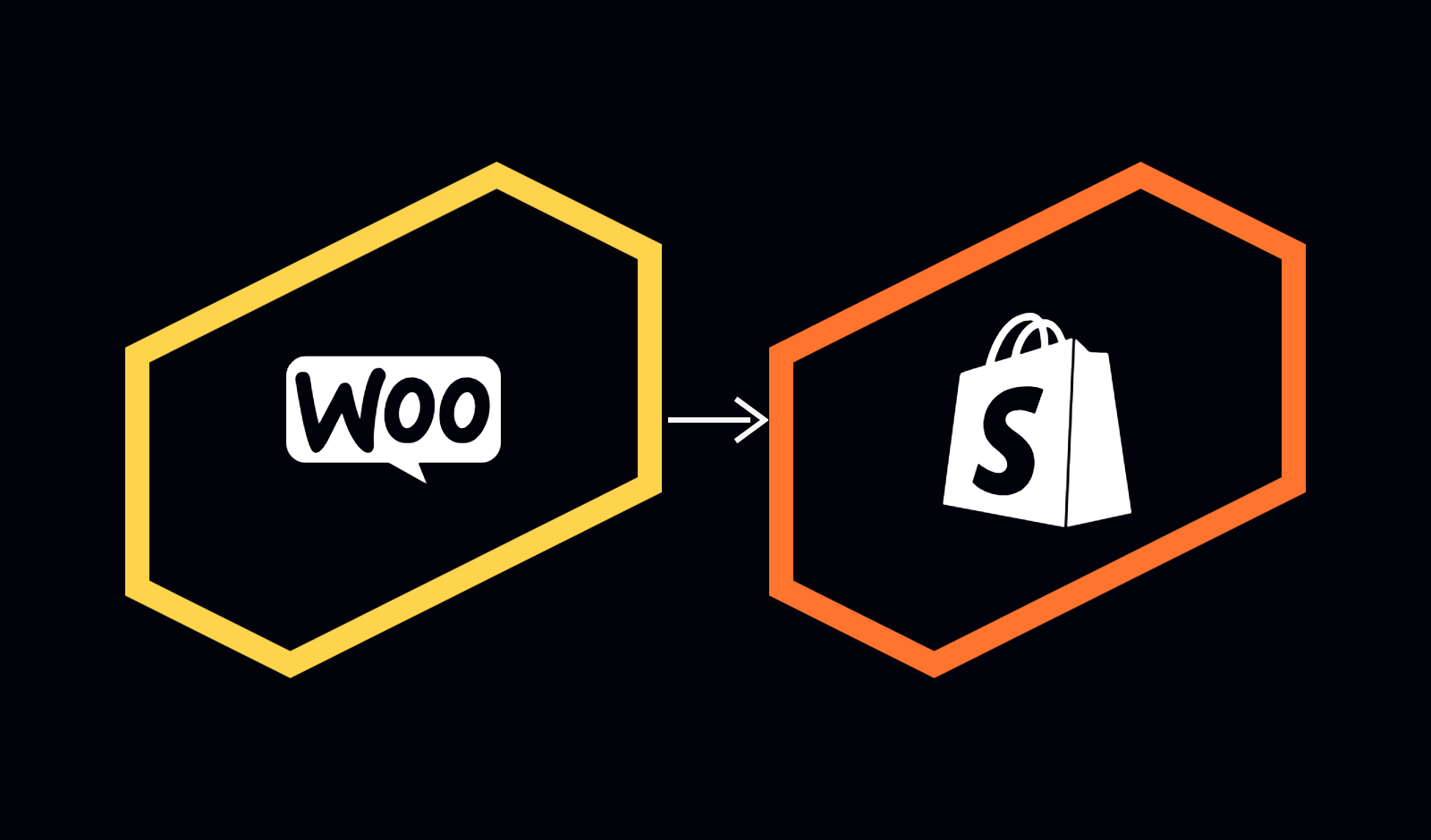 The WooCommerce logo and the Shopify logo, each inside a hexagon outline, with an arrow pointing from WooCommerce to Shopify.