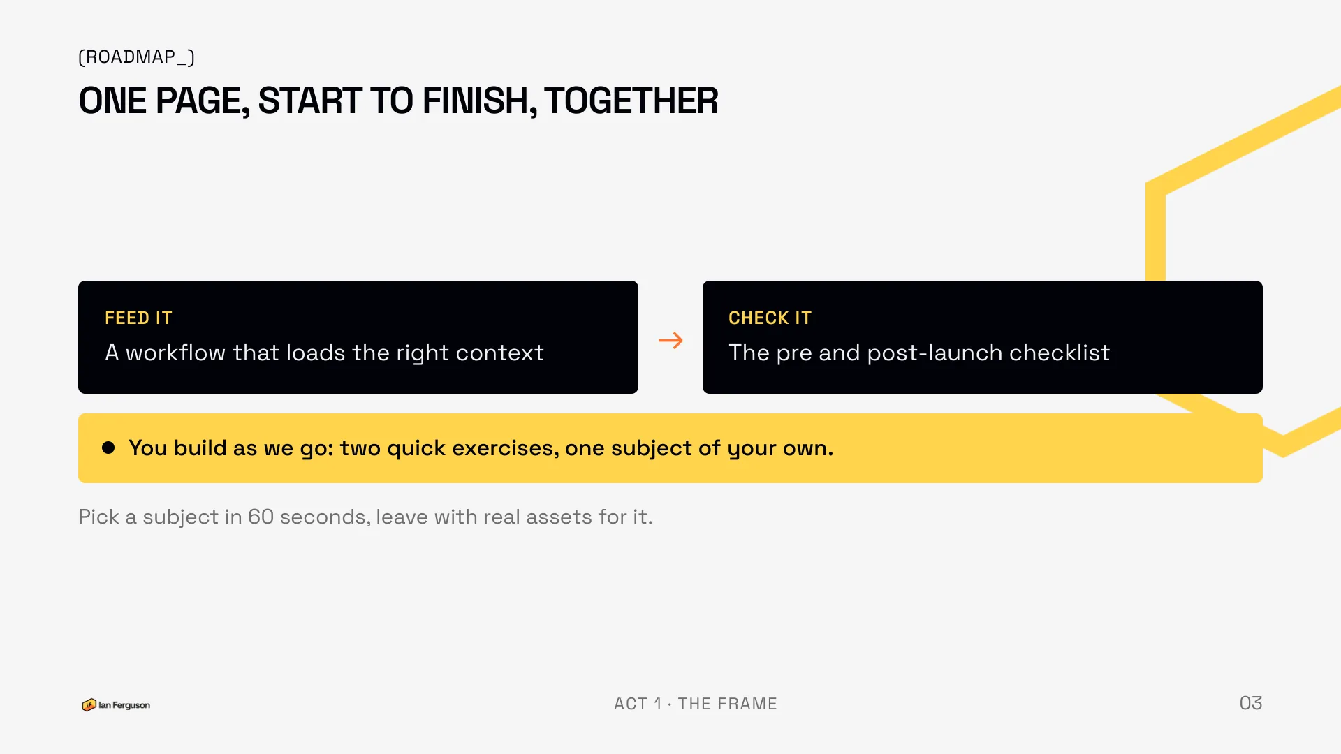 Slide 3 of 34: How today runs: feed it (a workflow that loads the right context), then check it (the pre and post-launch checklist)