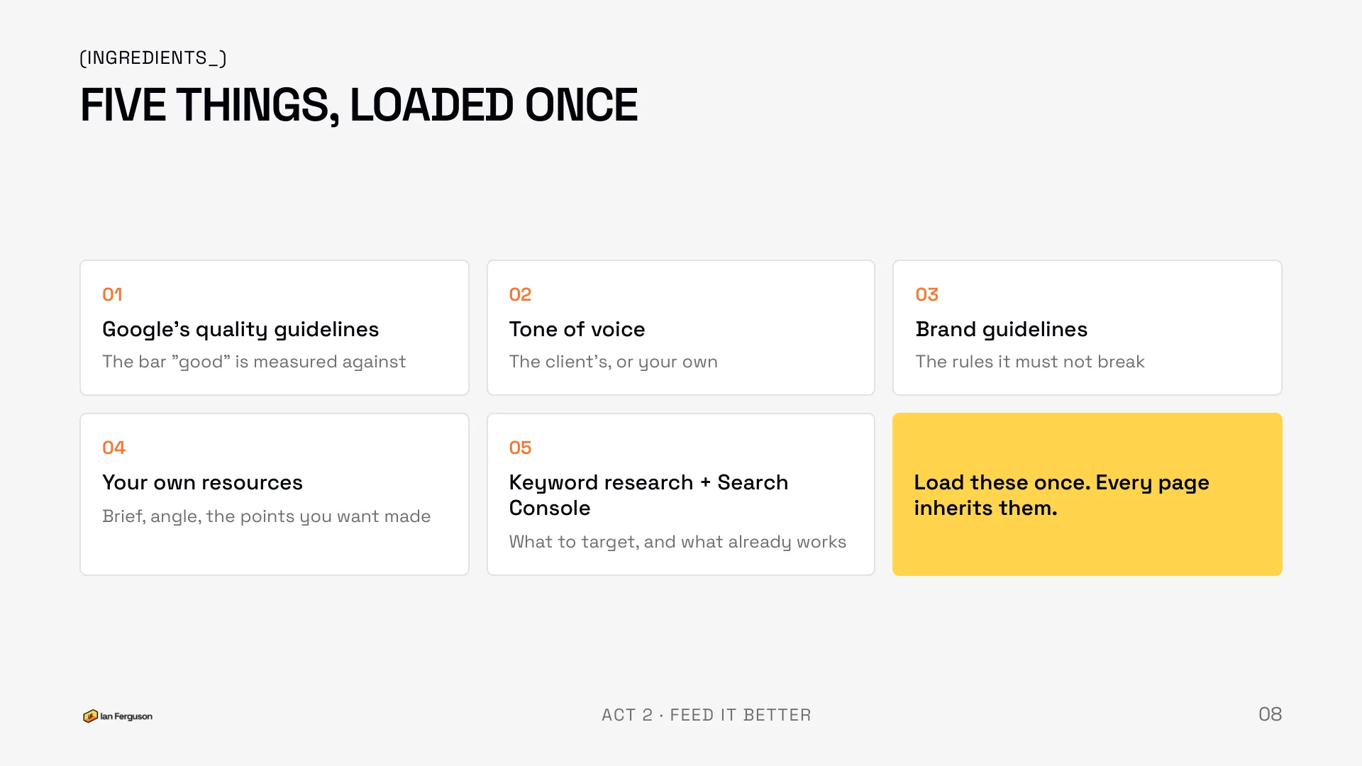 Slide 8 of 34: The ingredients: five things loaded once. Google's quality guidelines, tone of voice, brand guidelines, your own resources, keyword research and Search Console