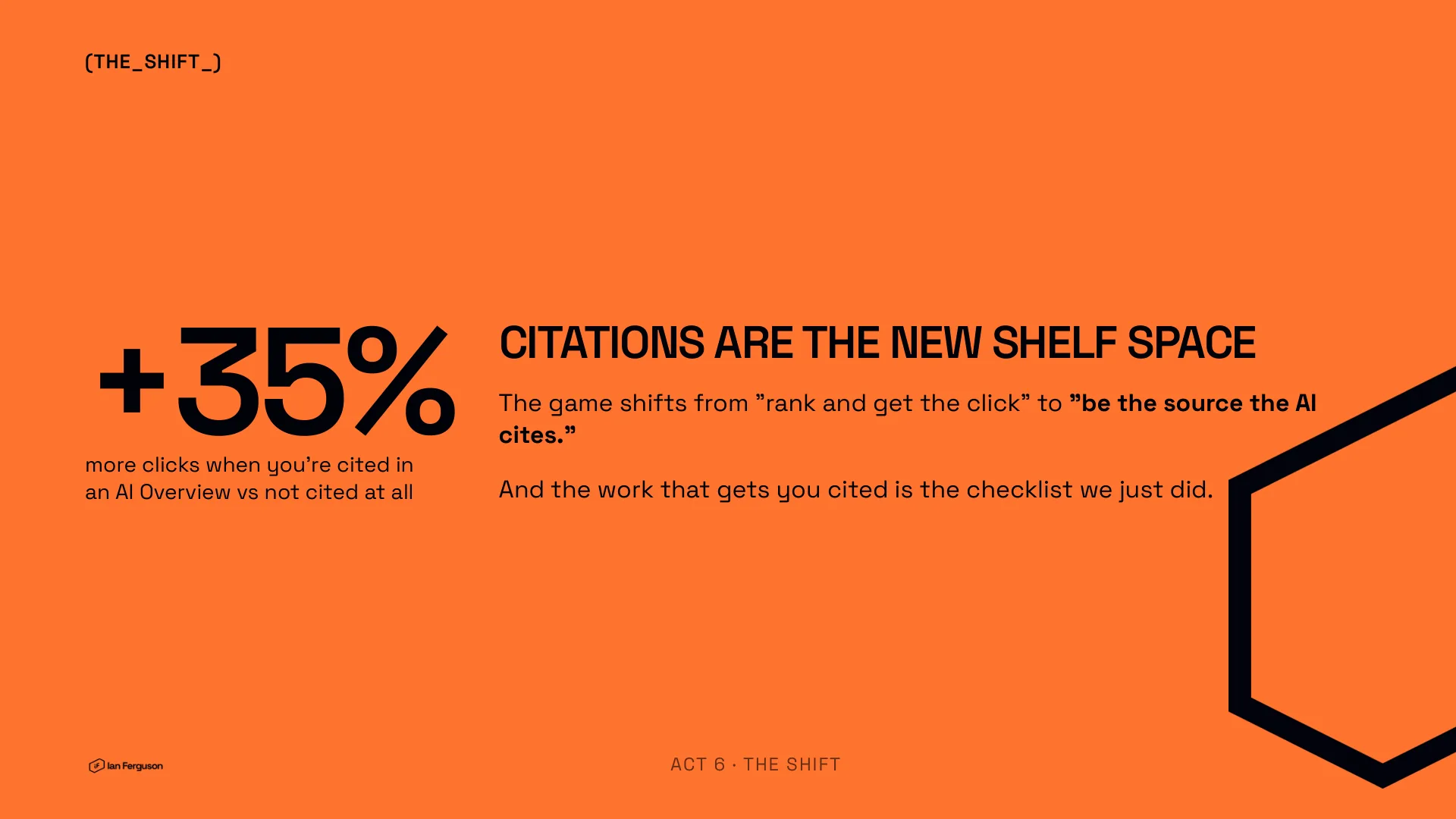 Slide 28 of 34: The shift: citations are the new shelf space. 35% more clicks when you're cited in an AI Overview